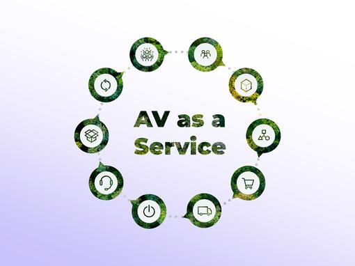 Investeer in groei en groen. Kies voor AV-as-a-Service