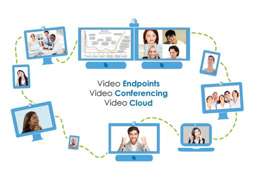 StarLeaf: Video communicatie in de cloud 